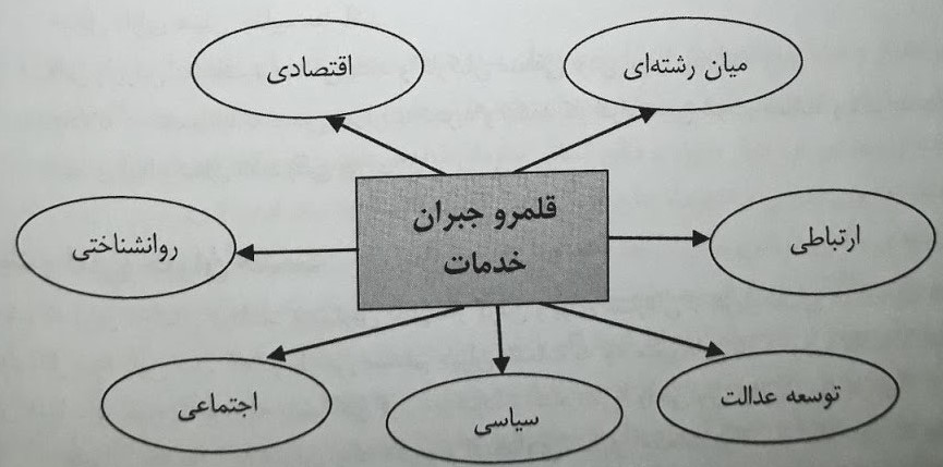 https://lh6.googleusercontent.com/jmzdBHD5Zrv_PHhxAjmBk6fjl8U2ZpDwMNX9p8PRV42753Yi3-_UKG1A1FqIm6YxyG-IRInEzWEL5jEFOcEJmN4Sv_afmir8w0FYxAQM4_8ng39hLNhYWj4EsMr87JljFqA5jFBu