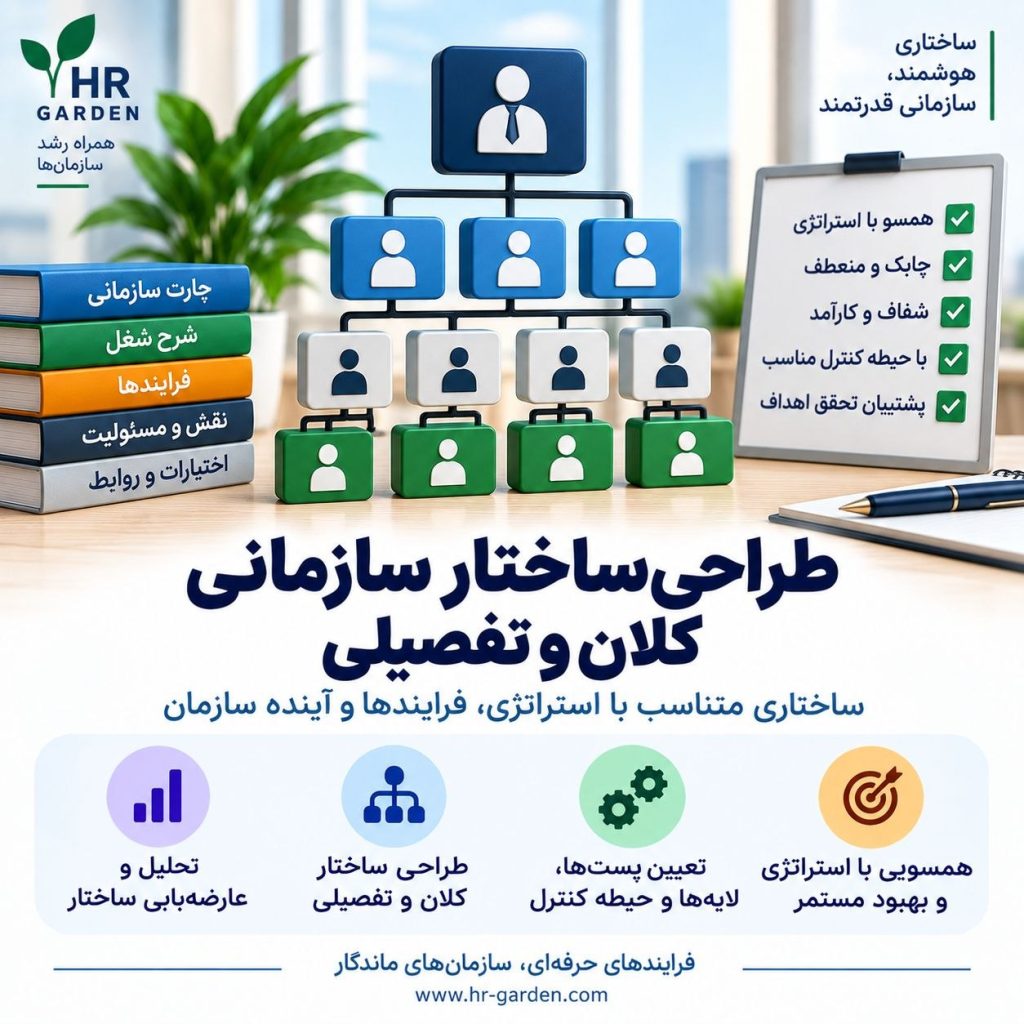 طراحی ساختار سازمانی