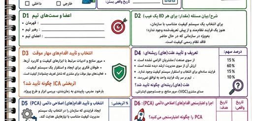 الگوی گزارش نویسی