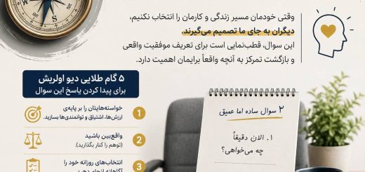 من واقعا چه می خواهم ؟