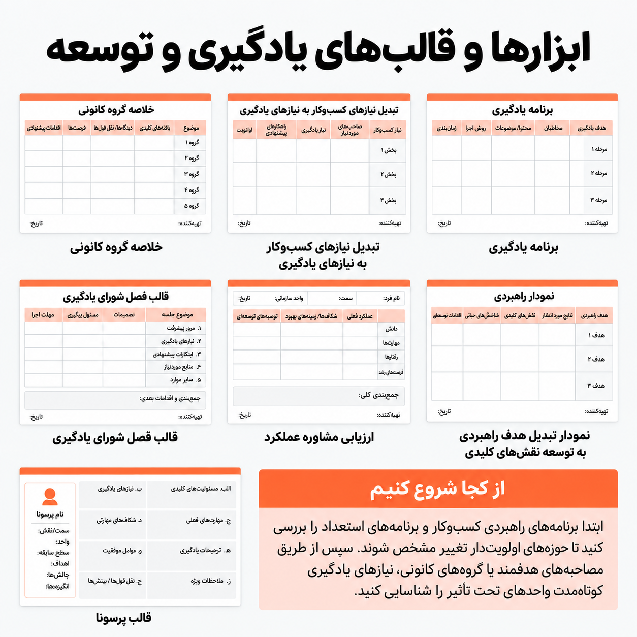 یادگیری و توسعه کارکنان