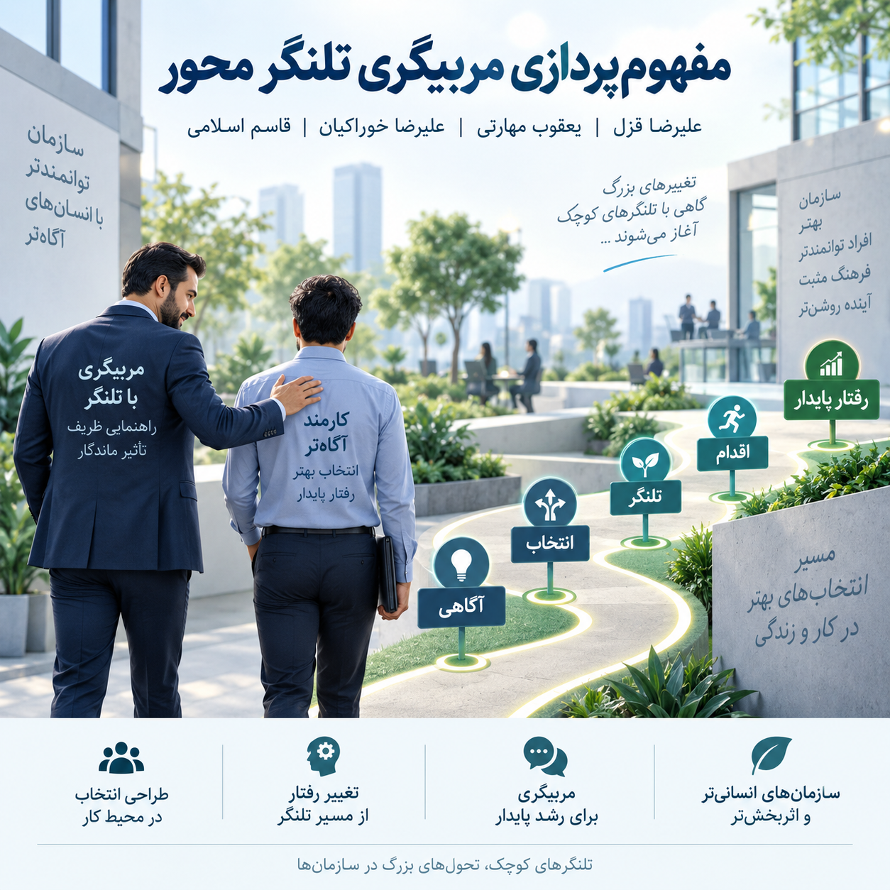مربیگری تلنگری (Nudge Coaching) چیست؟ مربیگری تلنگری